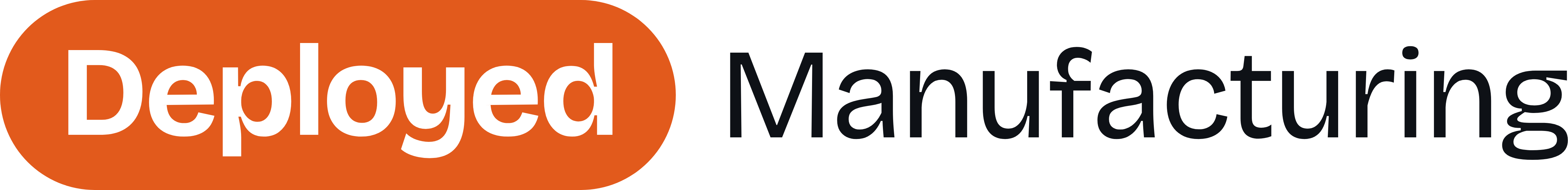Deployed Manufacturing