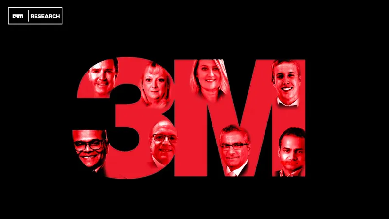 How is 3M Revolutionizing Its Operations with AI and Generative AI Across Multiple Sectors?