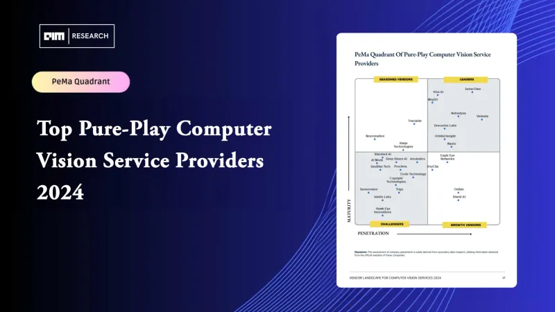 AIM Research's PeMa Quadrant Reveals Top Players Among Computer Vision Service Providers